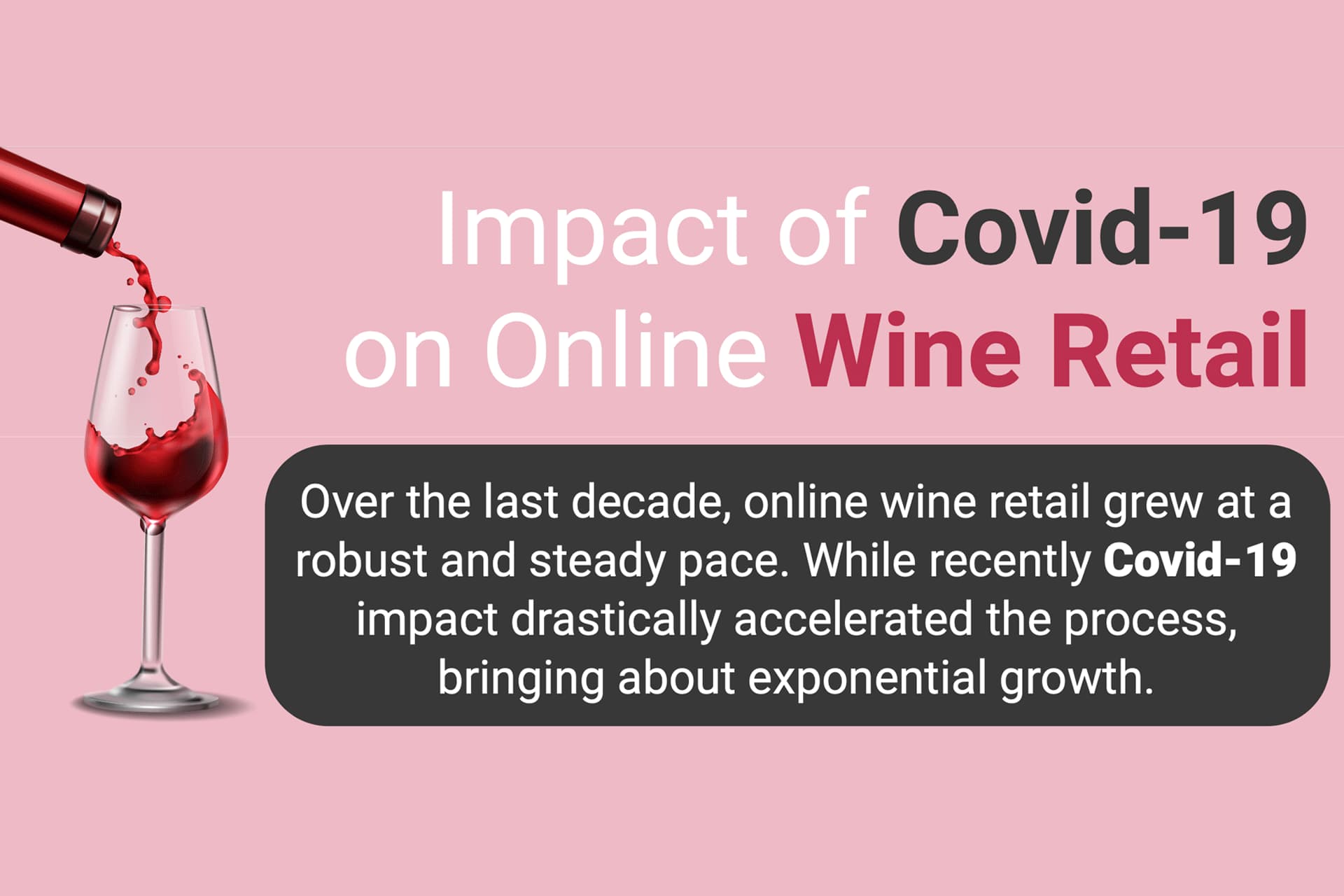 Covid 19 impact on wine retail